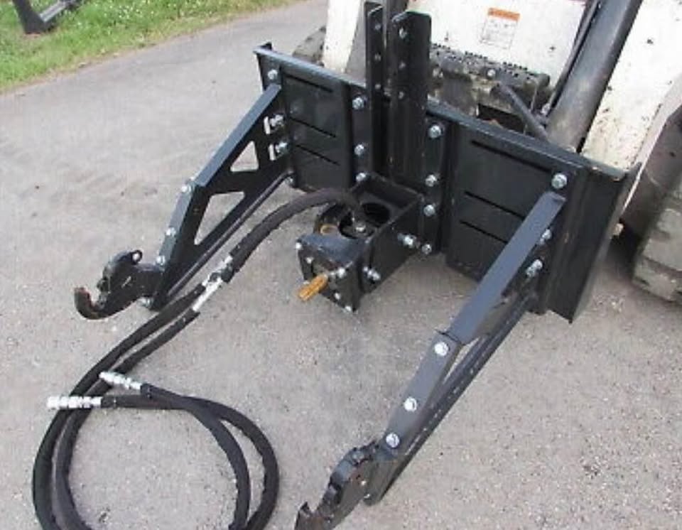 Landman 3-Point Adapter Plate, SSQA, Skid Steer